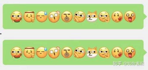 微信表情包吃瓜啥意思