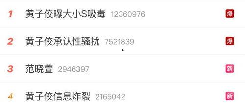 吃瓜娱乐圈直播回放,吃瓜群众揭秘明星幕后生活  第3张