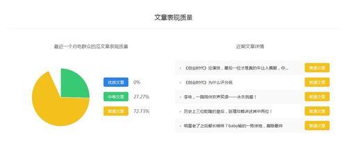 娱乐吃瓜号能赚钱吗  第2张